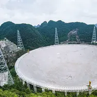 FAST Radio Telescope (China Sky Eye)