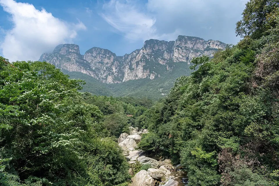 Jiangxi (江西)