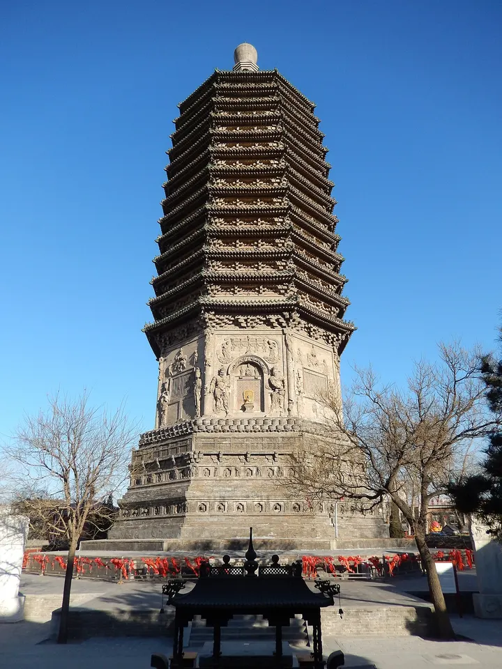 Pagoda of Tianning Temple (天宁寺塔)